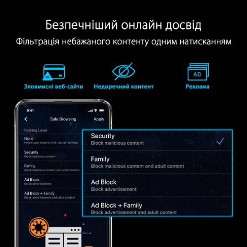 В Україні Wi-Fi роутер ASUS RT-AX88U PRO (90IG0820-MO3A00)