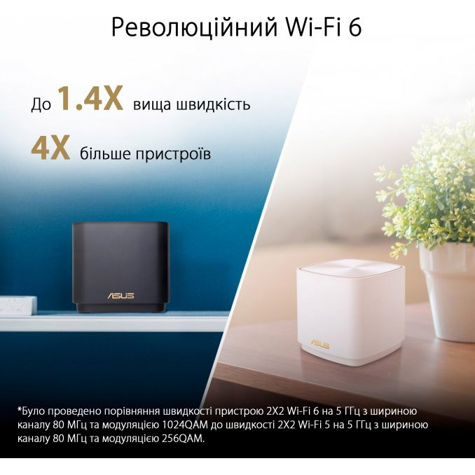 В Україні Маршрутизатор ASUS ZenWiFi XD4 2PK PLUS Black MESH (90IG07M0-MO3C30)