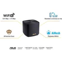 Wi-Fi роутер ASUS ZenWiFi XD4 1PK PLUS Black (90IG07M0-MO3C10)