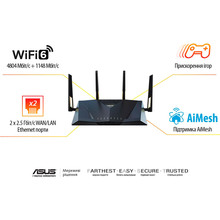 Wi-Fi роутер ASUS RT-AX88U PRO