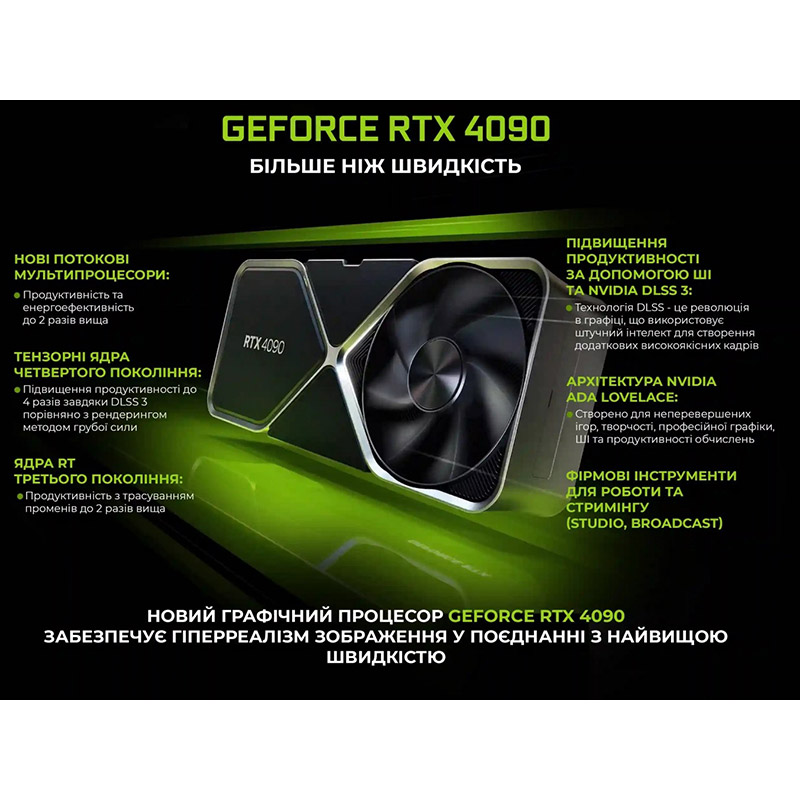 Компьютер ARTLINE Overlord GT502v17 Модель процессора 13900KF