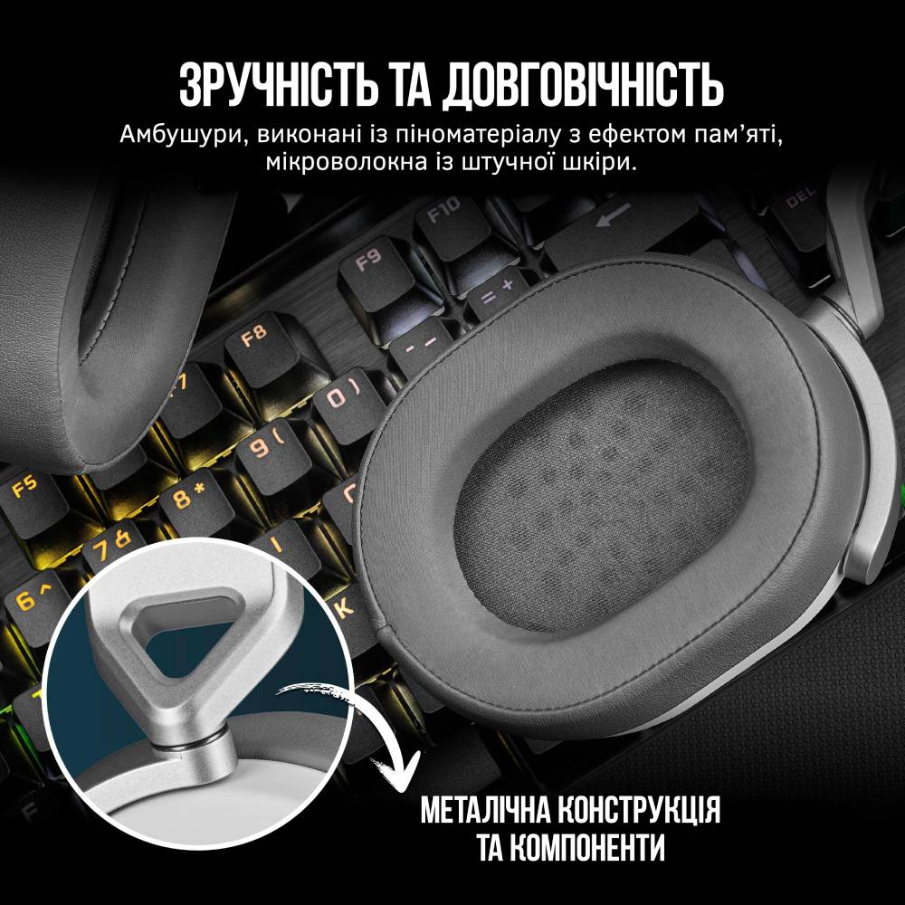 Изображение Гарнитура Corsair HS65 Surround Headset White (CA-9011271-EU)