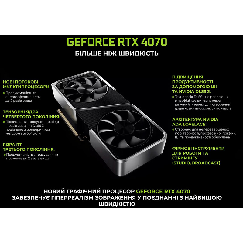 Комп'ютер ARTLINE Gaming X67 (X67v23Win) Чіпсет B650M-A