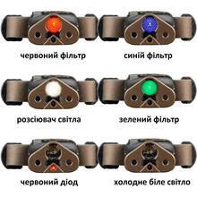 Ліхтар налобний MACTRONIC Nomad 03340 Lm RGB Kit (THL0022)