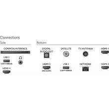 Телевізор PHILIPS 43PUS8518/12