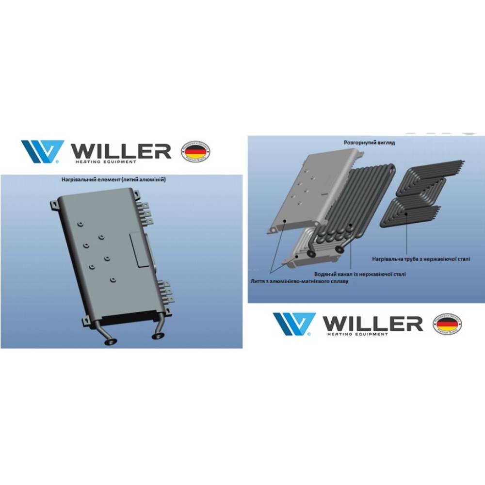 Фото Котел электрический WILLER PT209 Volt WF