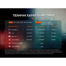 Тактическая ручка с фонариком FENIX T6 Black (T6-Black)