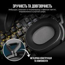 Гарнитура Corsair HS65 Surround Headset Carbon (CA-9011270-EU)