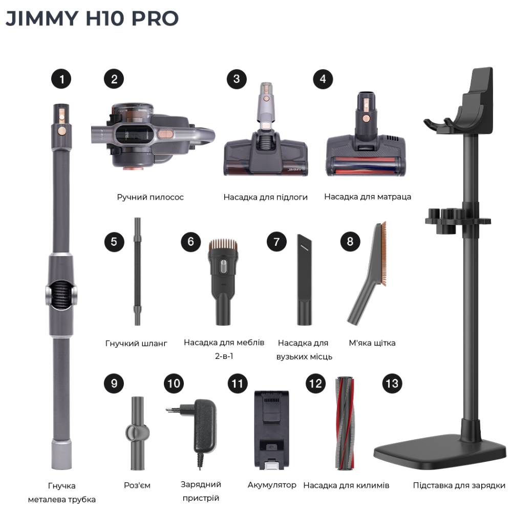 В Фокстрот Пылесос JIMMY H10 PRO Hercules