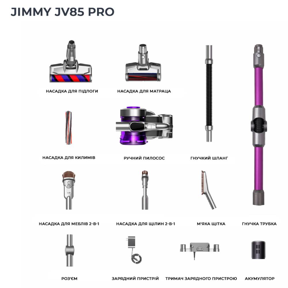 У Фокстрот Пилосос JIMMY JV85 PRO