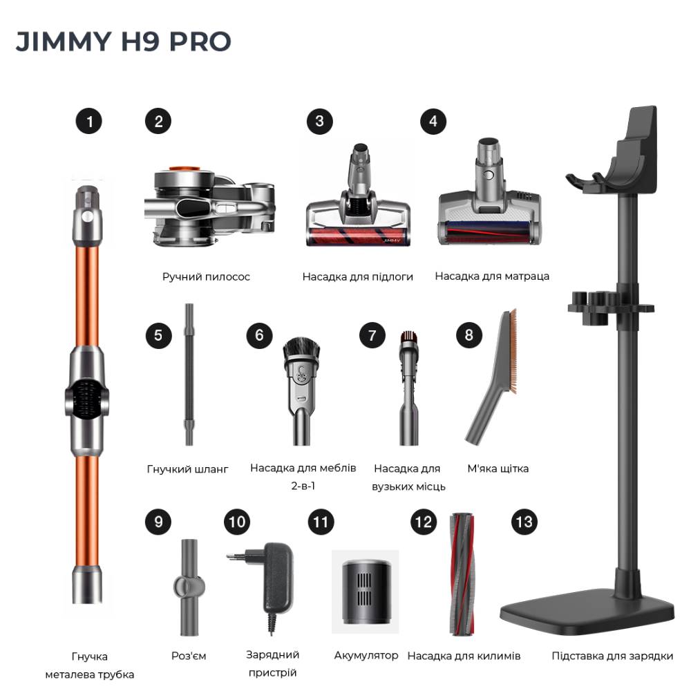 У Фокстрот Пилосос JIMMY H9 PRO