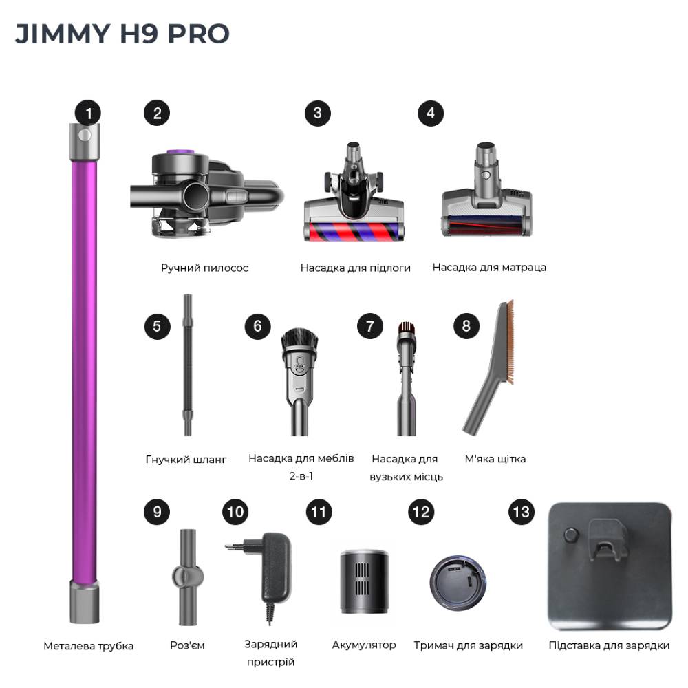 У Фокстрот Пилосос JIMMY H8 PRO