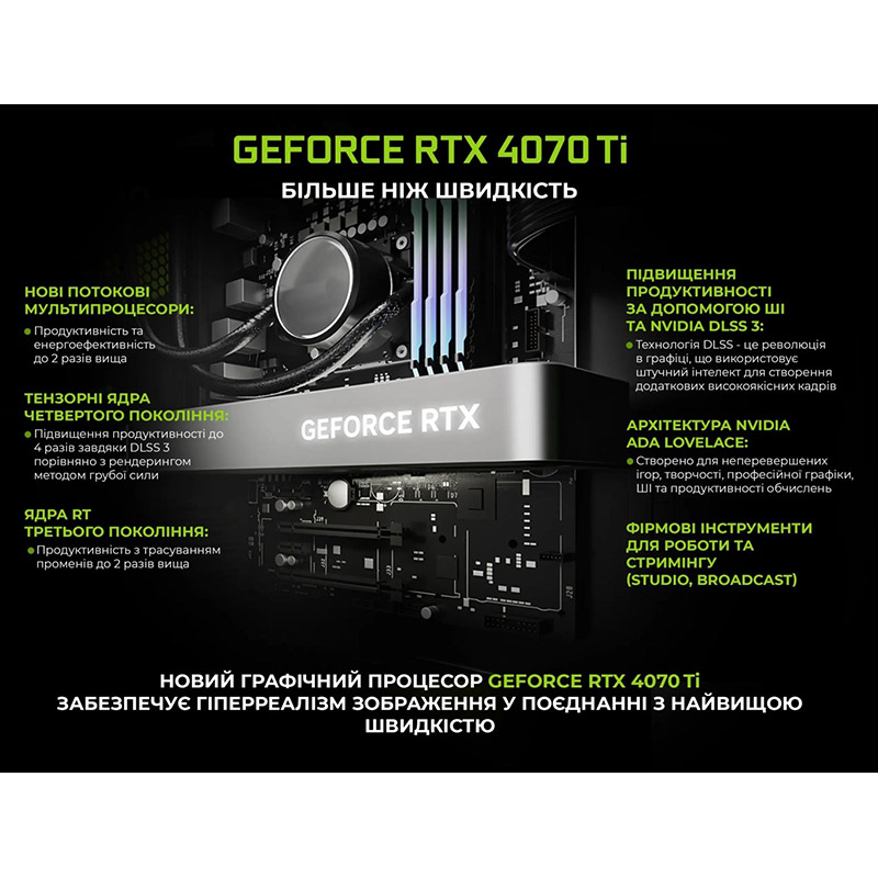 Комп'ютер ARTLINE Gaming GT502 (GT502v28Win) Серія процесора AMD Ryzen 9