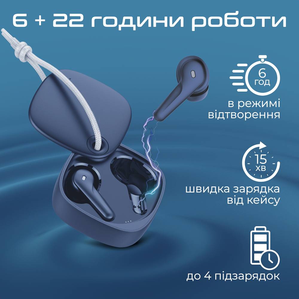 Гарнитура PROMATE freepods-3.blue Акустическое оформление закрытые