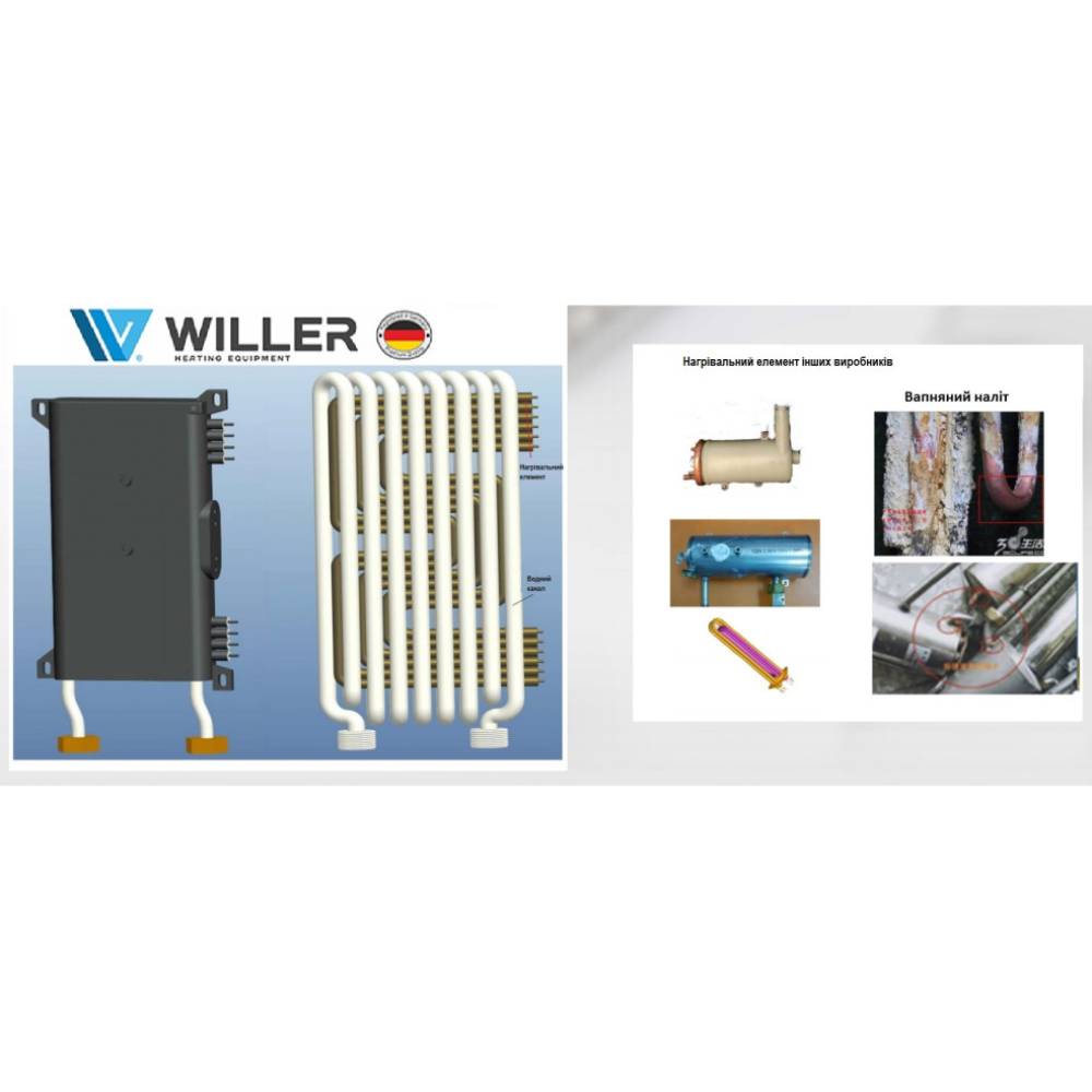 Котел электрический WILLER PT316 Volt WF Площадь обогрева 160