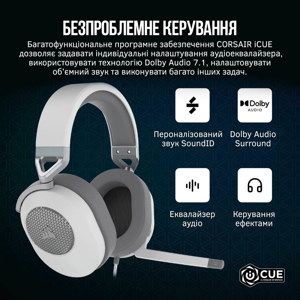 В интернет магазине Гарнитура Corsair HS65 Surround Headset White (CA-9011271-EU)