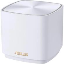 Wi-Fi роутер ASUS ZenWiFi XD4 1PK PLUS White (90IG07M0-MO3C00)