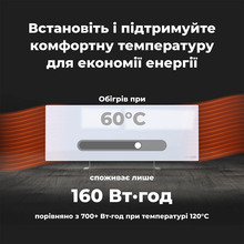 Конвектор AENO Premium Eco Smart GH3S LED White (AGH0003S)