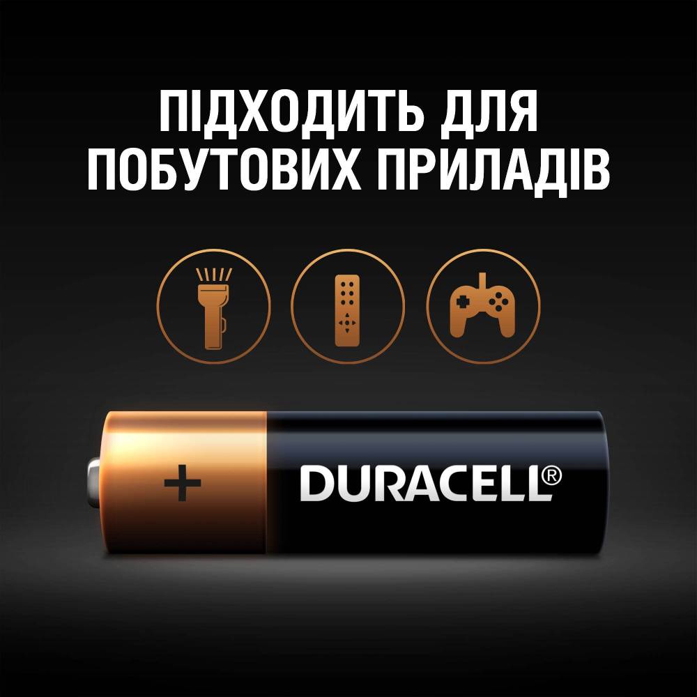 Щелочные батарейки Duracell AAA 18 шт (5002779) Вольтаж 1.5