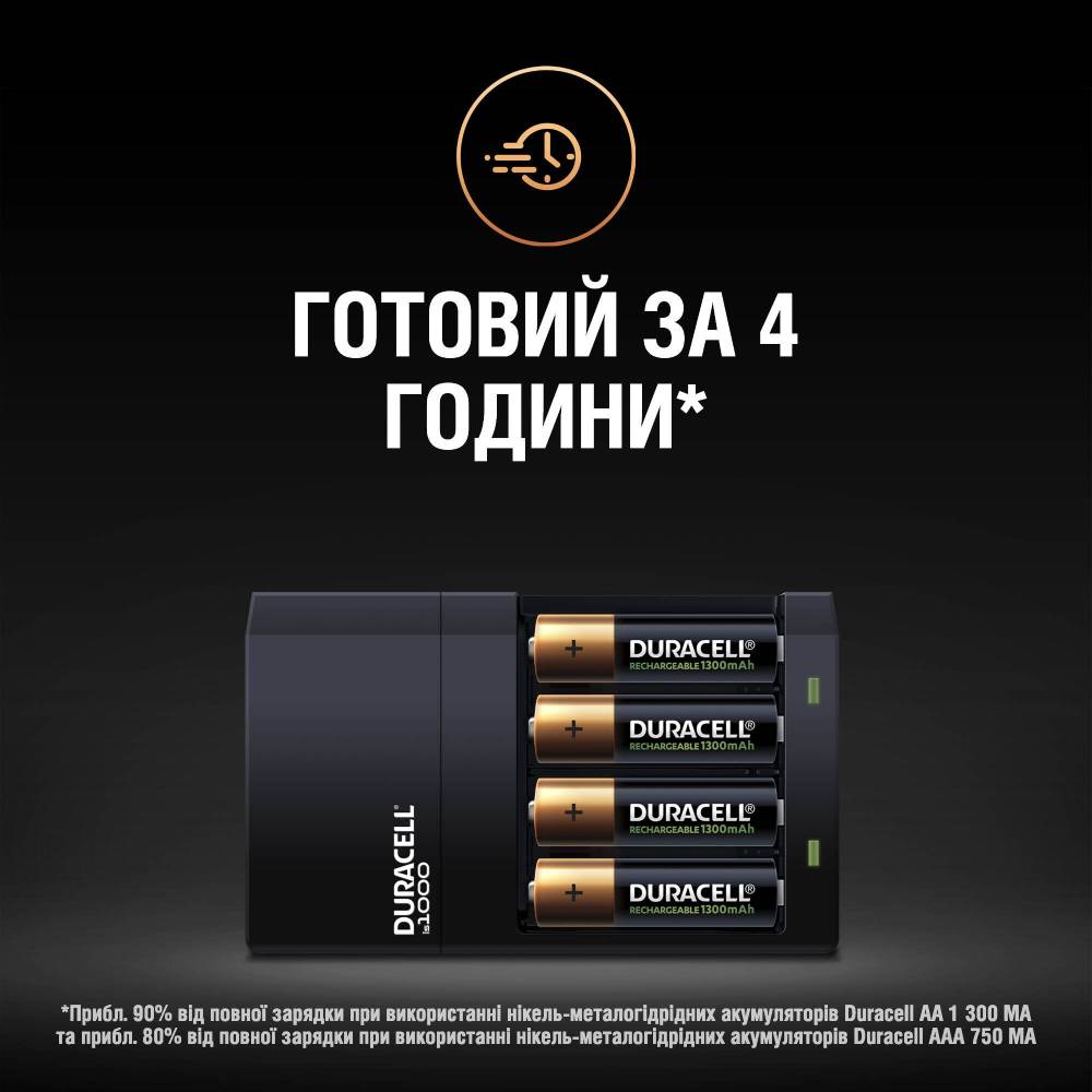 Фото 2 Зарядное устройство DURACELL CEF14 + 2AA1300 + 2AAА750 (5000551)