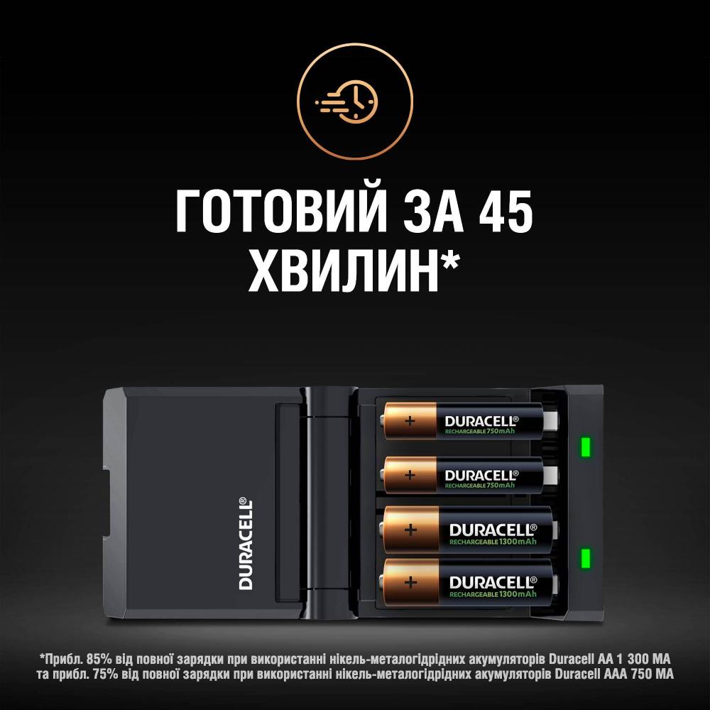 Фото 2 Зарядное устройство DURACELL CEF27+ 2AA1300 + 2AAА750 (5001374)