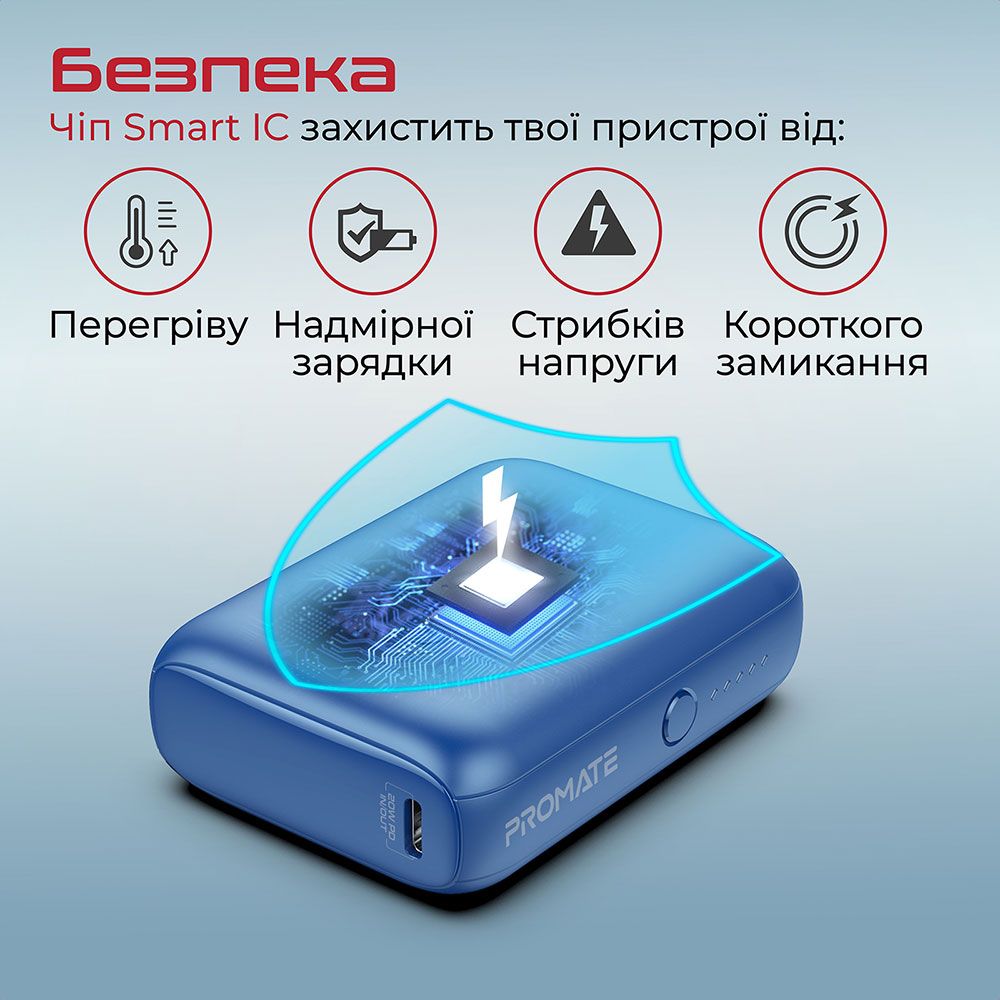 Powerbank PROMATE Acme-PD20 10000mAh Blue (acme-pd20.blue) Вхідний роз'єм USB Type-C