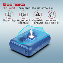 Powerbank PROMATE Acme-PD20 10000mAh Blue (acme-pd20.blue)