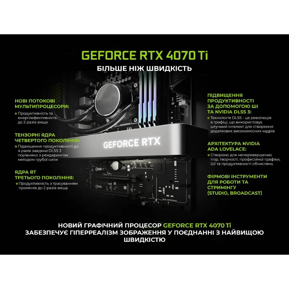 Компьютер ARTLINE Gaming GT502 (GT502v30w) Модель процессора 7950X