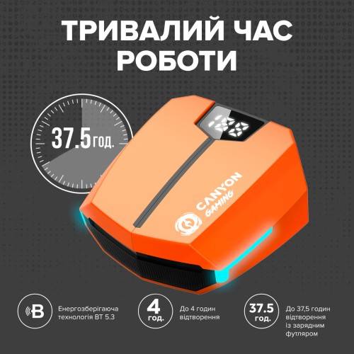 Внешний вид Гарнитура CANYON Doublebee GTWS-2 Gaming Orange (CND-GTWS2O)