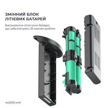 Пилосос JIMMY SF8