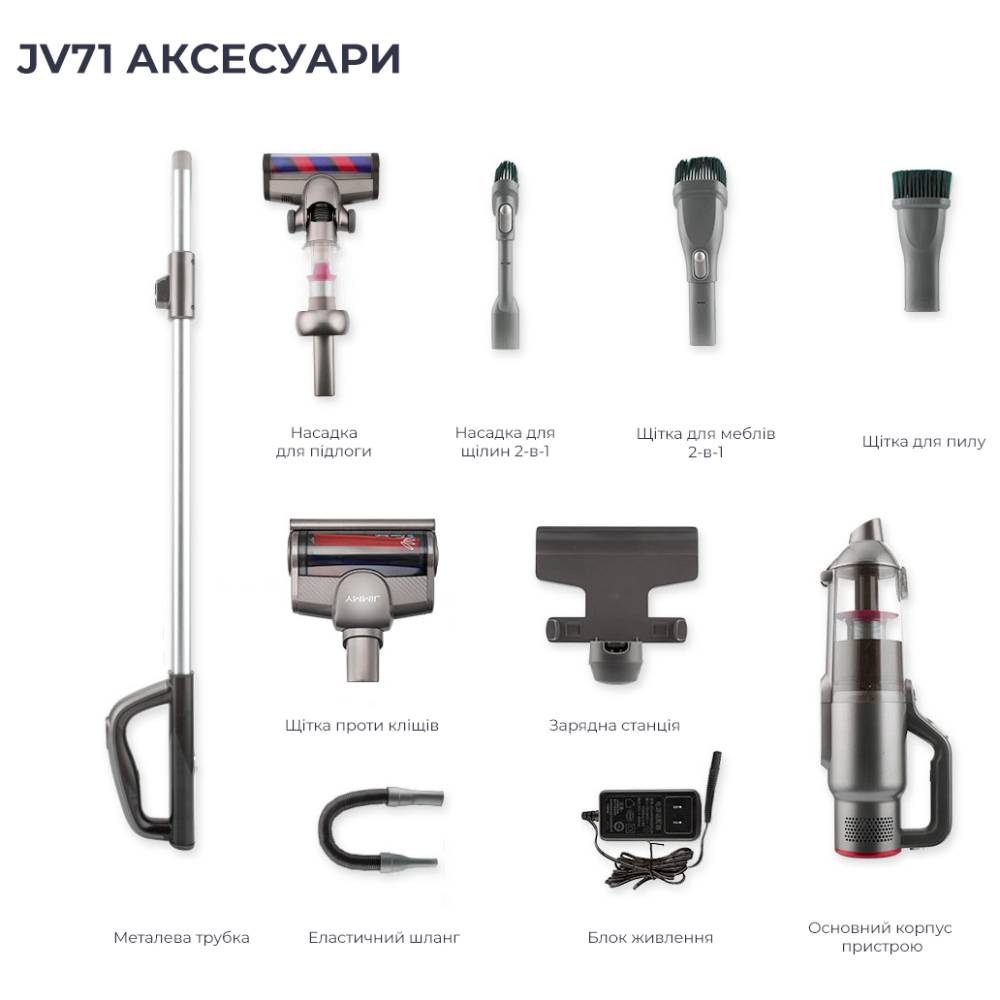 Фото 15 Пылесос JIMMY Vacuum Cleaner JV71