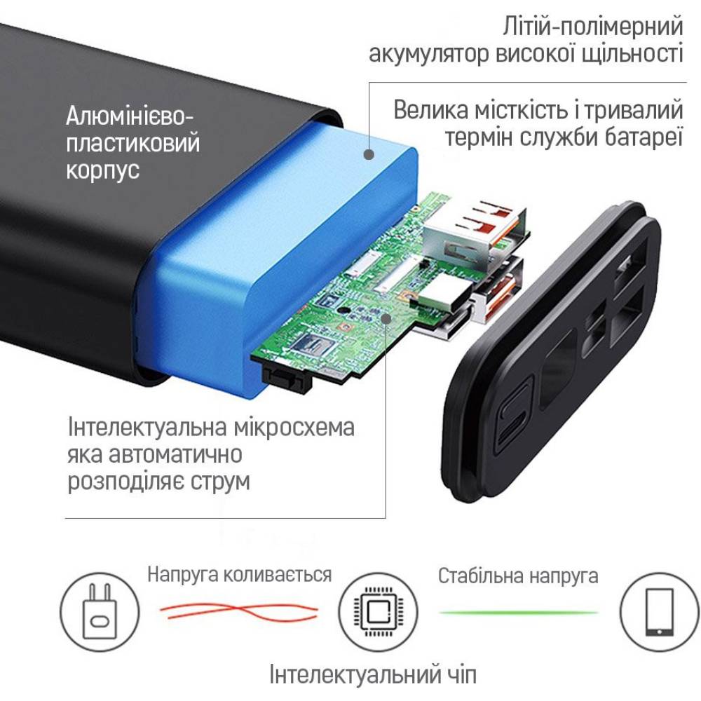 В Украине Powerbank COLORWAY 20000 mAh Full Gray (CW-PB200LPH3GR-PDD)