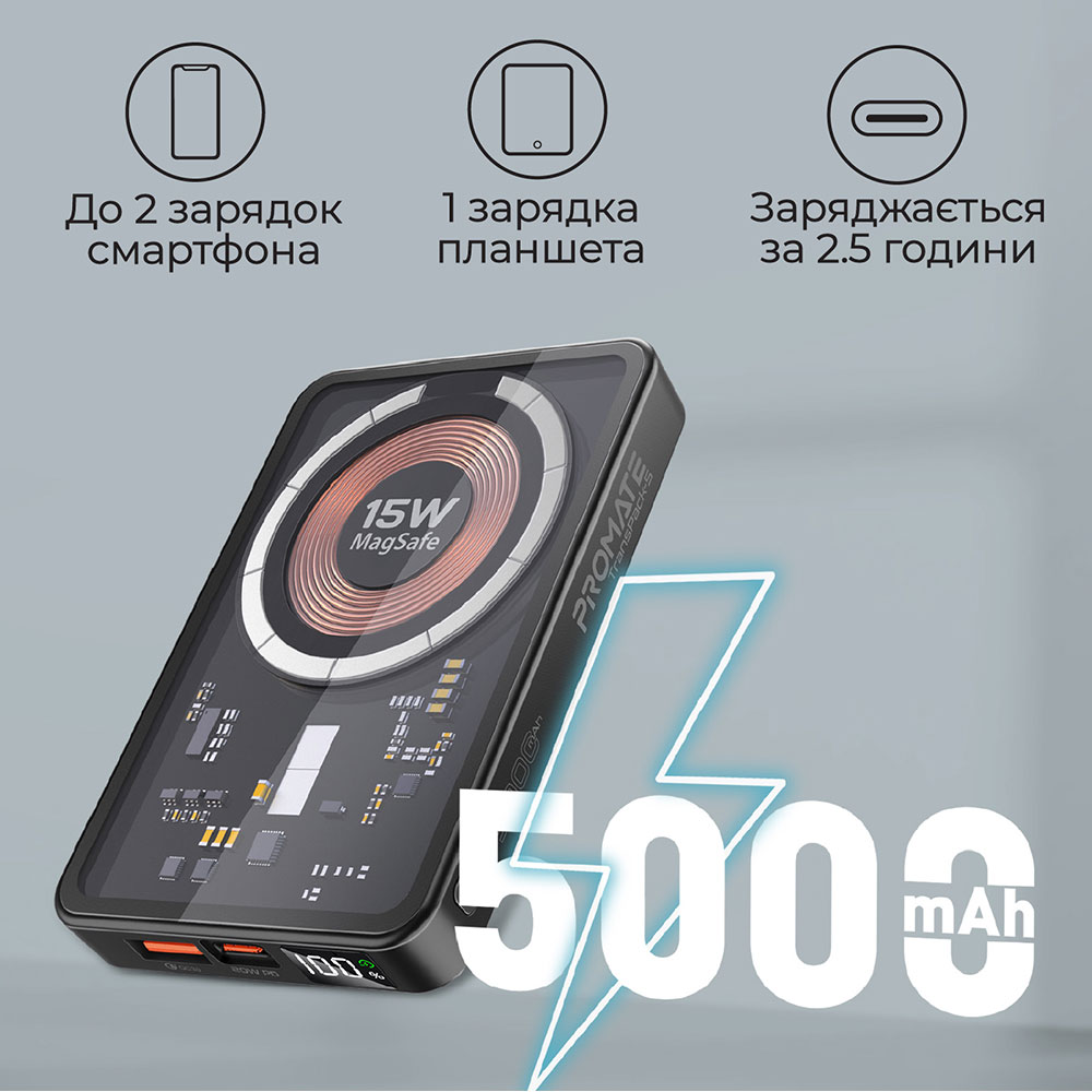 Powerbank Promate TransPack-5 5000 mAh Black (transpack-5.black) Комплектація  кабель USB-C до USB-C (30 см)