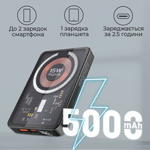 Powerbank Promate TransPack-5 5000 mAh Black (transpack-5.black)