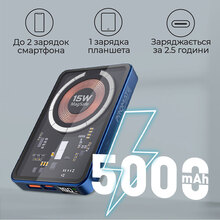 Powerbank PROMATE TransPack-5 5000 mAh Blue (transpack-5.blue)