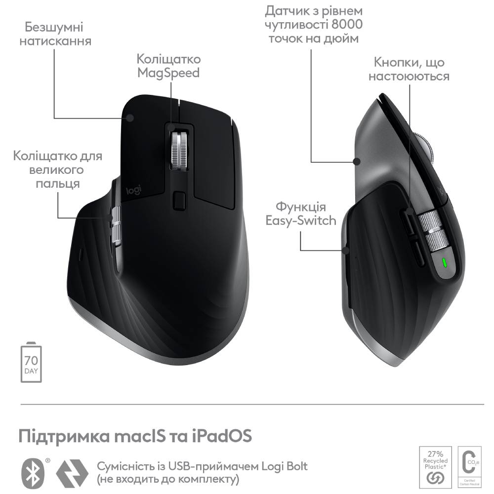 Зображення Миша Logitech MX Master 3S для Mac Performance Wireless Mouse Space Grey (910-006571)