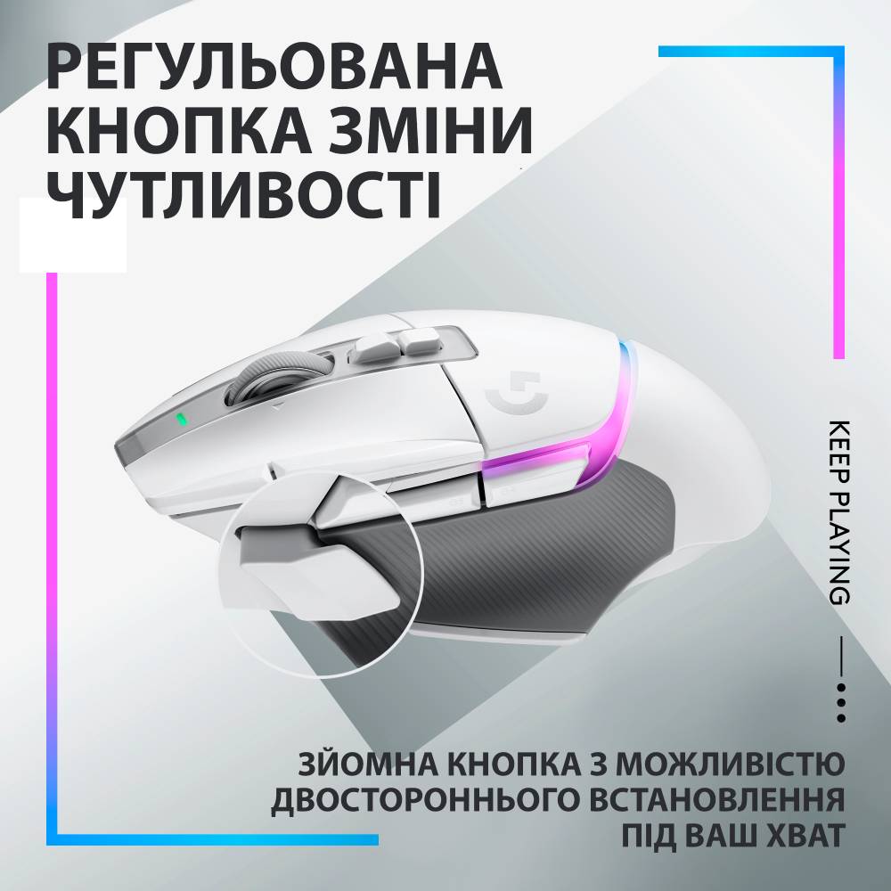 Внешний вид Мышь LOGITECH G502 X PLUS White (910-006171)