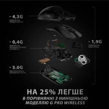 Миша LOGITECH PRO X SUPERLIGHT Wireless Gaming Black (910-005880)