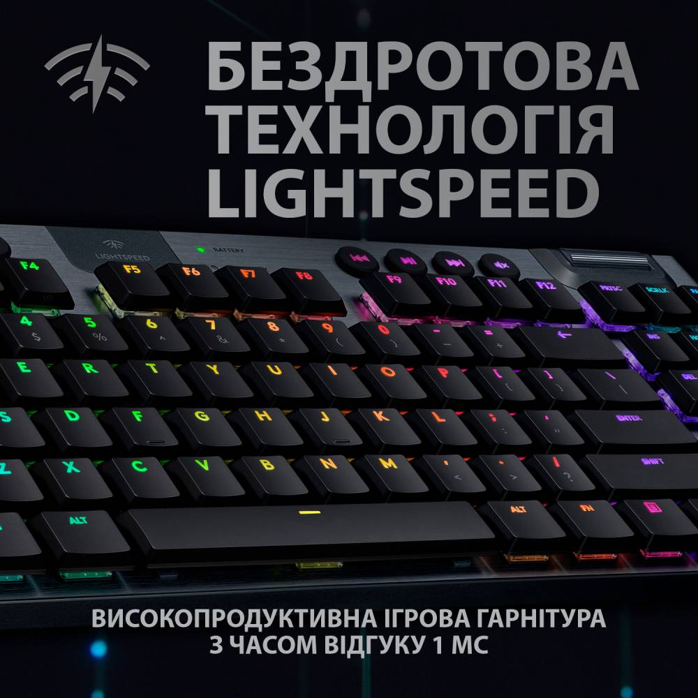 Клавіатура LOGITECH G915 TKL Tenkeyless LIGHTSPEED Wireless RGB Gaming Clicky US Carbon (920-009503) Комплектація клавіатура