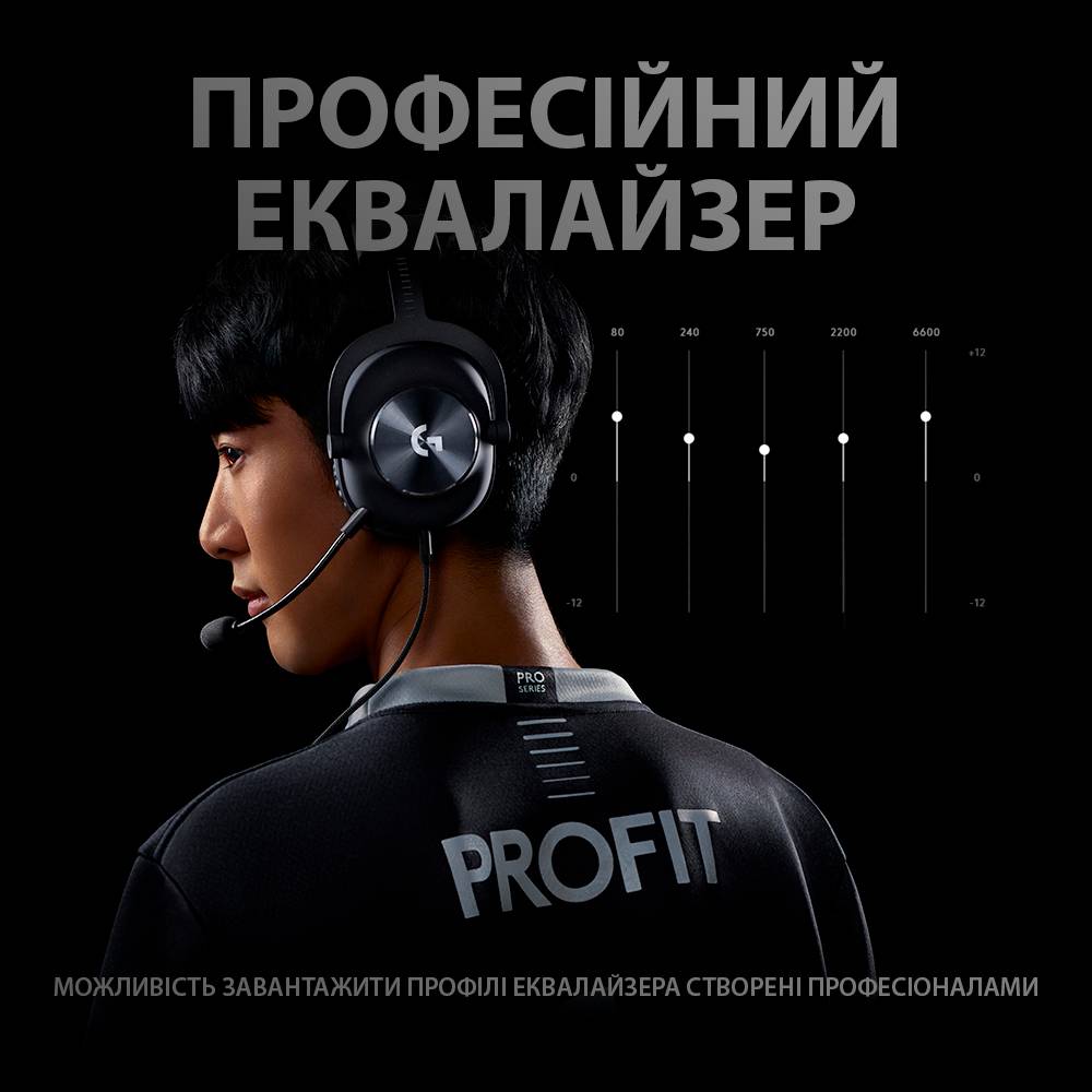 Гарнітура Logitech G PRO X Gaming Headset Black (L981-000818) Конструкція повнорозмірні (повний обхват вуха)