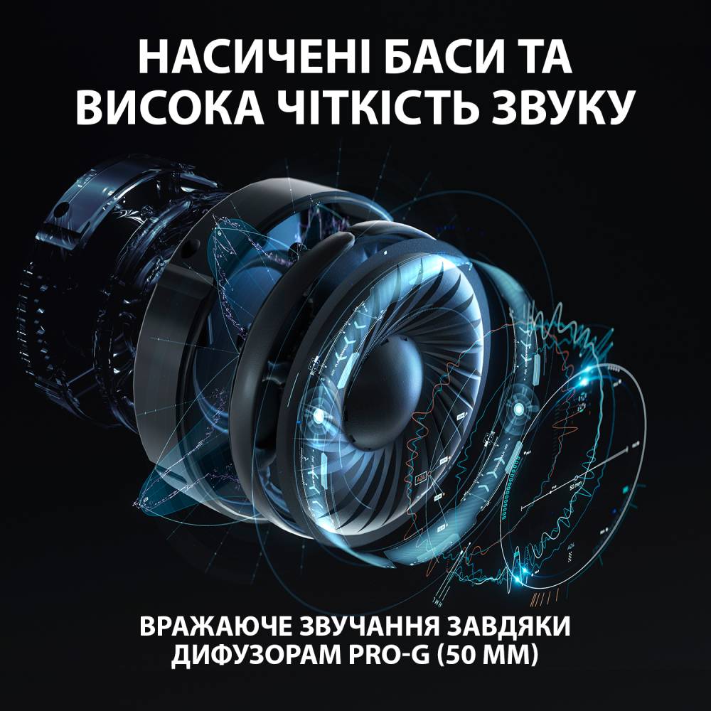 Покупка Гарнітура LOGITECH G635 Gaming (L981-000750)