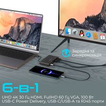 Док-станция PROMATE MediaHub-C6 Black (mediahub-c6.black)