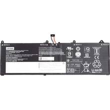 Аккумулятор для ноутбуков Lenovo R7000P (L19C4PC3) 15.36V 4623 mAh (NB481453)