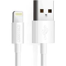 Кабель CHOETECH MFI USB 2.0 (IP0027-WH)