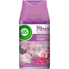 Змінний балон для освіжувача Air Wick Freshmatic Life Scents Казковий сад 250 мл (3006452)