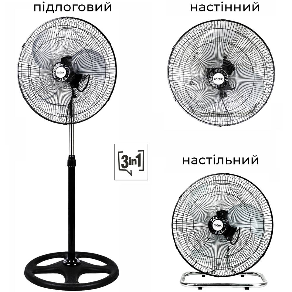 Вентилятор Rotex RAF81-SS Тип напольный