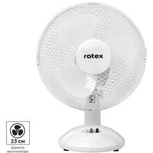 Вентилятор ROTEX RAT01-E (1 шт)