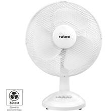 Вентилятор ROTEX RAT02-E