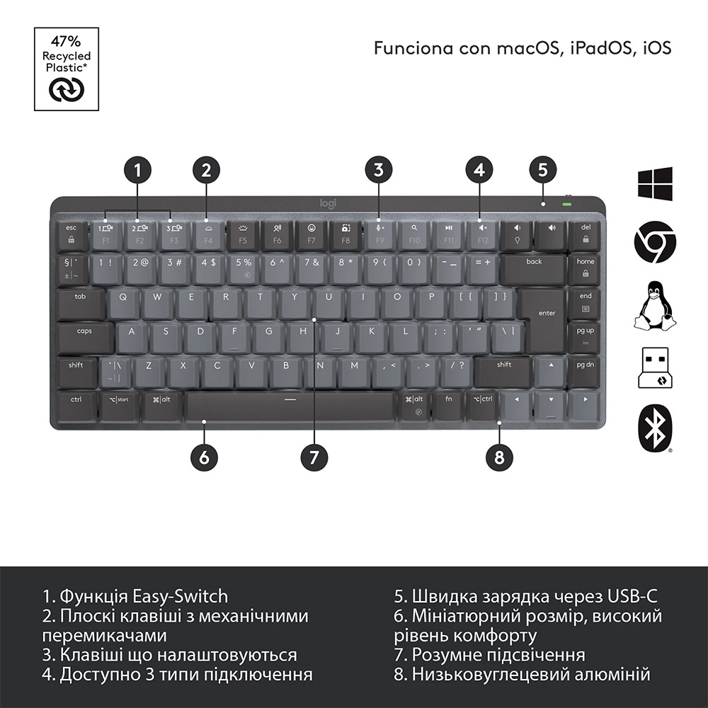Покупка Клавиатура LOGITECH MX Mechanical Mini Minimalist Wireless GRAPHITE (920-010782)