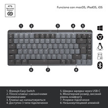 Клавиатура LOGITECH MX Mechanical Mini Minimalist Wireless GRAPHITE (920-010782)